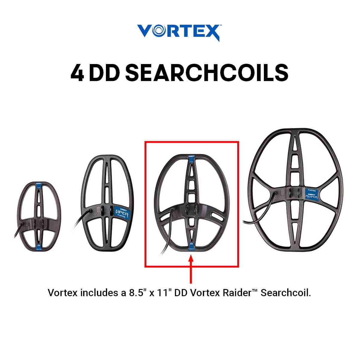 Mersin Garrett Vortex VX9 Dedektör - VX9 ekranı hedef ID, mod ve zemin tepkisini aynı anda okumak için kullanılır.