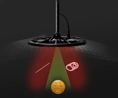 Mersin Minelab Equinox 900 - 119 hedef ID yaklaşımı