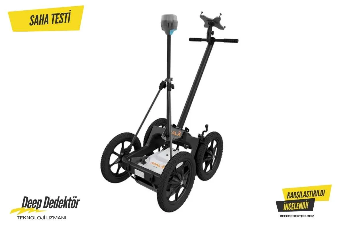 mersin-mala-easy-locator-core