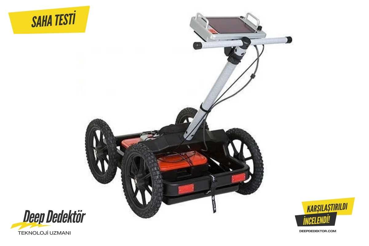 Mersin MALA Easy Locator WideRange ürün görseli
