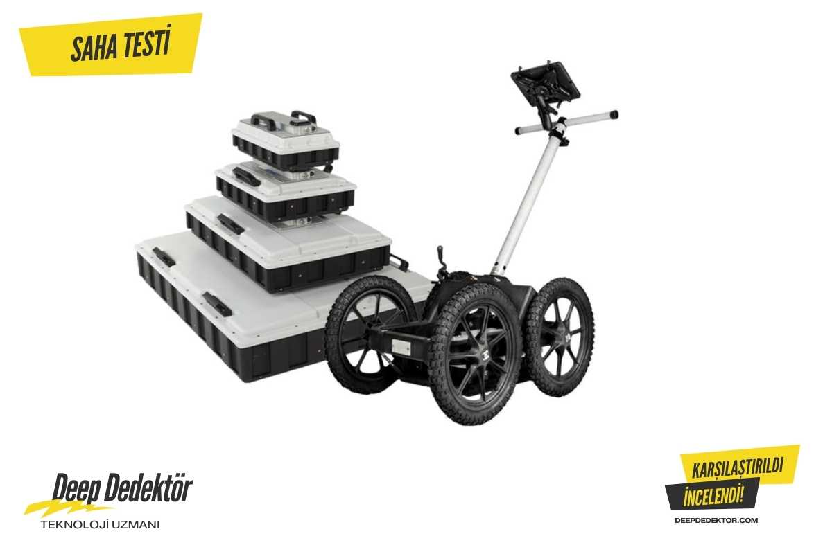Mersin MALA Ground Explorer GX ürün görseli